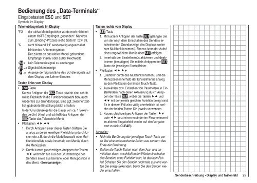 Programmier-Handbuch