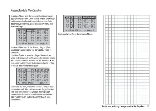 Programmier-Handbuch