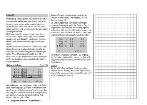 Programmier-Handbuch