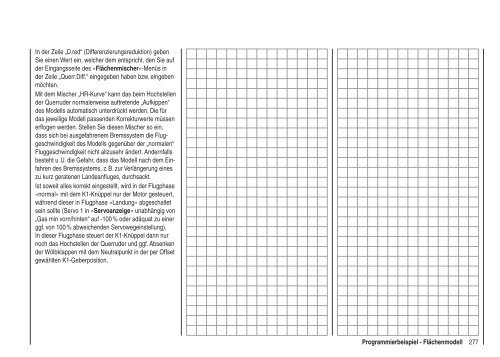 Programmier-Handbuch