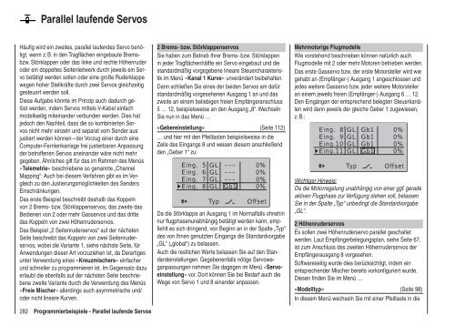 Programmier-Handbuch