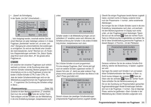 Programmier-Handbuch