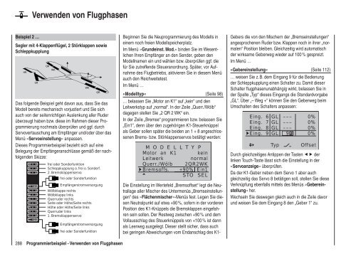 Programmier-Handbuch