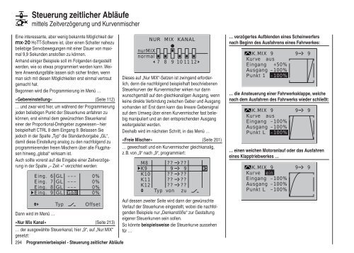 Programmier-Handbuch