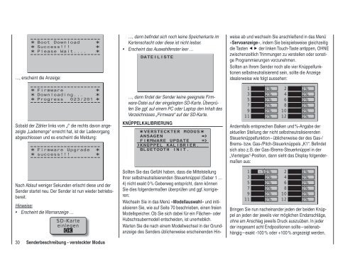 Programmier-Handbuch