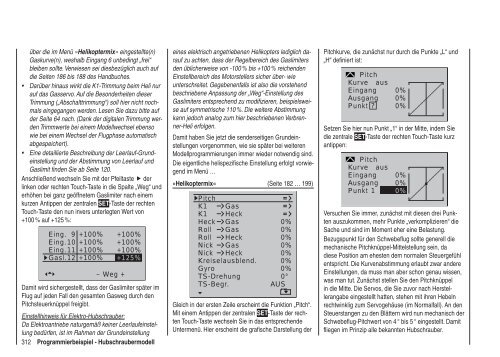 Programmier-Handbuch