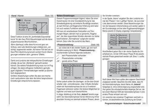 Programmier-Handbuch