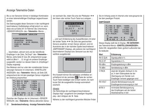 Programmier-Handbuch