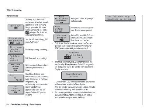 Programmier-Handbuch