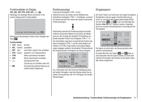 Programmier-Handbuch