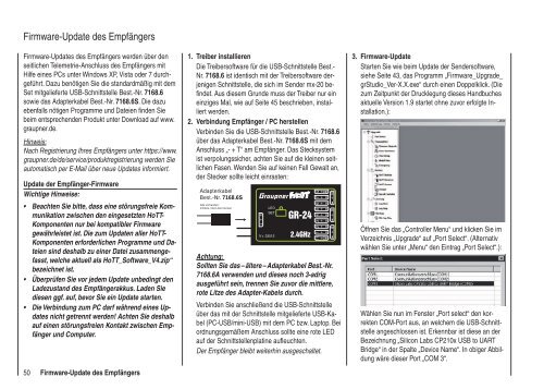 Programmier-Handbuch