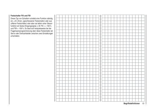 Programmier-Handbuch