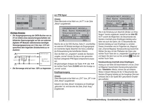 Programmier-Handbuch