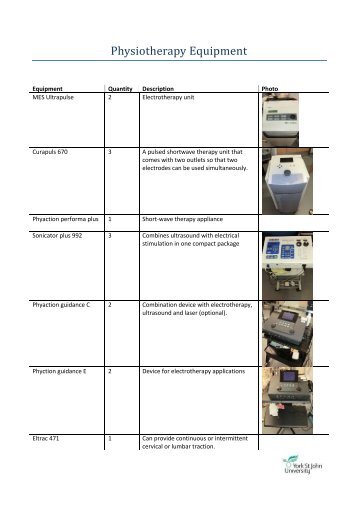 Physiotherapy Equipment