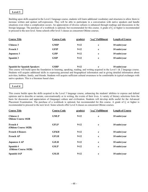 High School Course Catalog 2009-2010 - Fremont Unified School ...