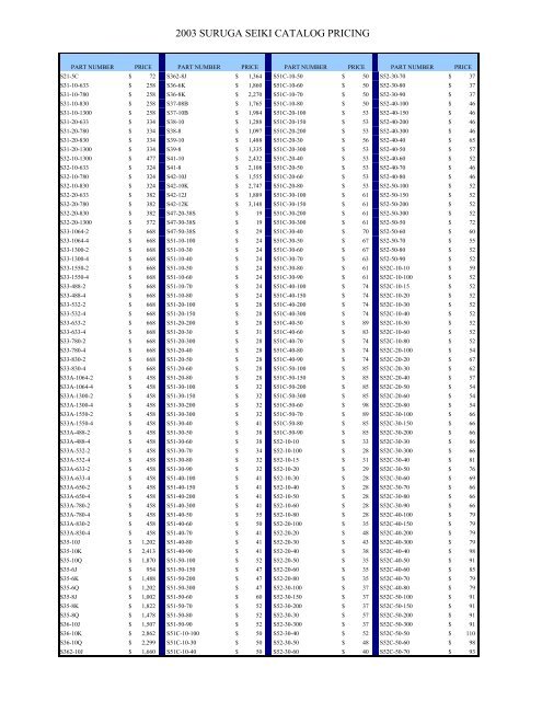 2003 SURUGA SEIKI CATALOG PRICING