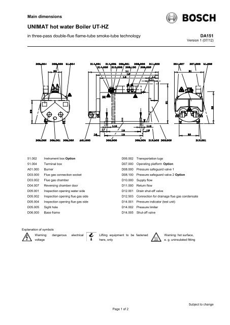 Unimat Electrical Manual Manual