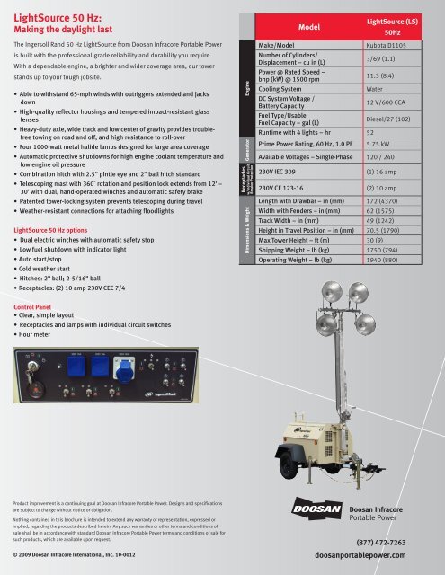 LightSource 50 Hz - Doosan Portable Power