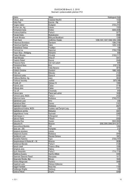 DUOCACIB Brno 6. 2. 2010 Seznam vystavovatelÅ¯ plemen FCI ...