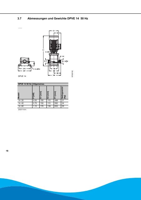 Technische Daten 50 Hz - DP Pumps