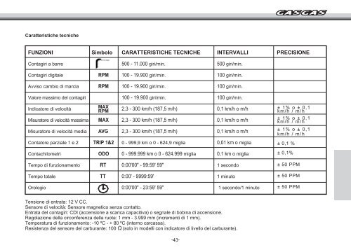 A B - GasGas Moto Trial Scanno