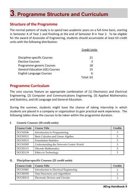 AEng Handbook 1 - Division of Applied Science and Technology ...