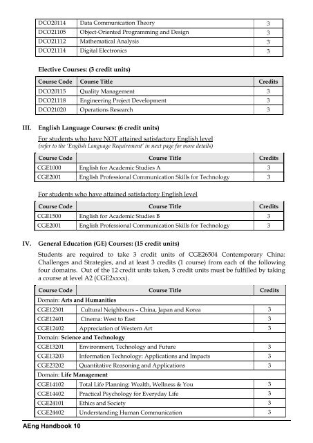 AEng Handbook 1 - Division of Applied Science and Technology ...