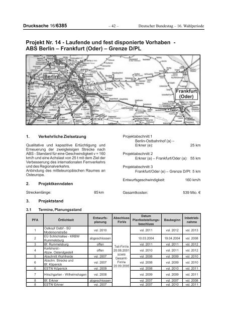 Laufende und fest disponierte Vorhaben 29a - Neue Vorhaben