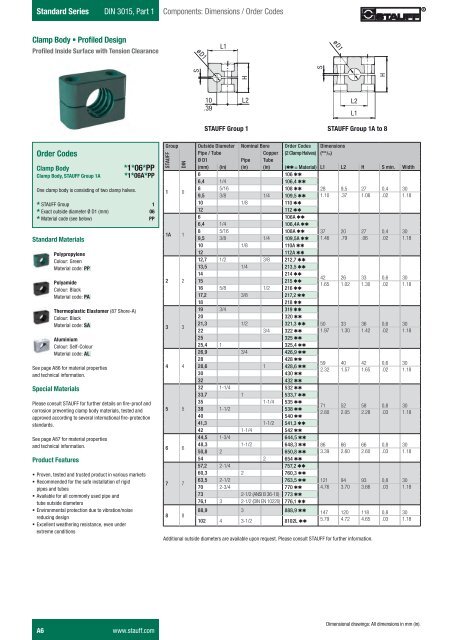 many length//thickness//width combinations 316 MARINE STAINLESS FLAT BAR