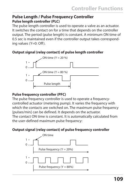 Stratos®Pro A4... PH User Manual