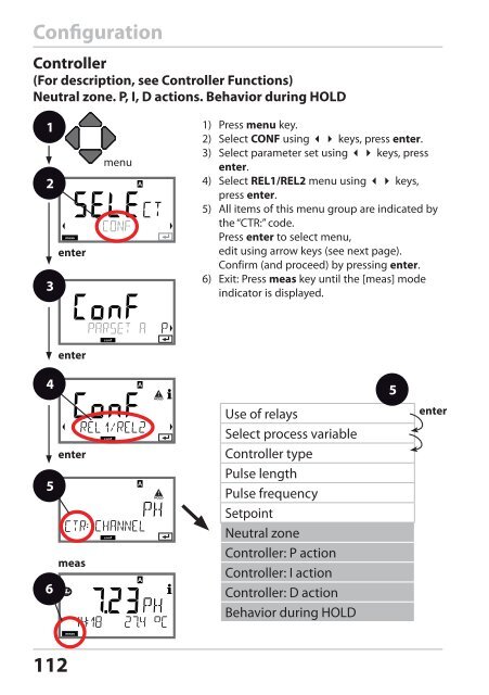 Stratos®Pro A4... PH User Manual