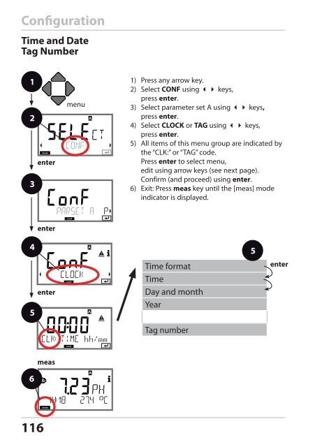 Stratos®Pro A4... PH User Manual