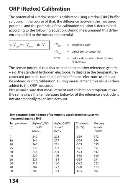 Stratos®Pro A4... PH User Manual