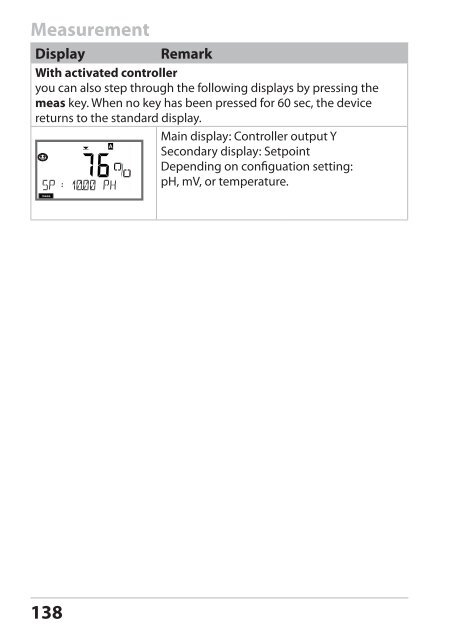 Stratos®Pro A4... PH User Manual