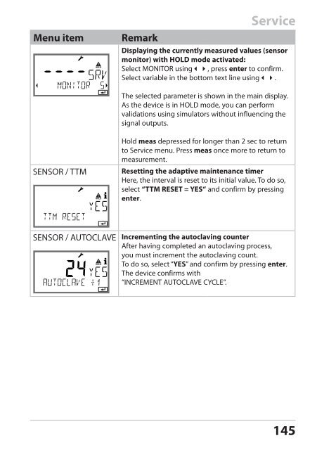 Stratos®Pro A4... PH User Manual