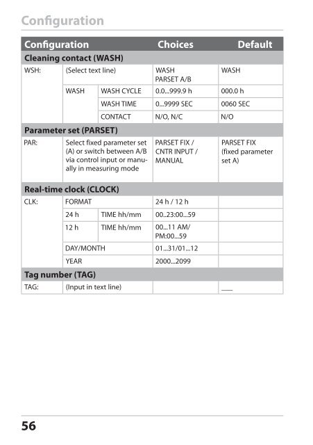 Stratos®Pro A4... PH User Manual