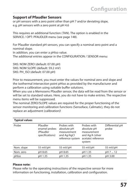 Stratos®Pro A4... PH User Manual