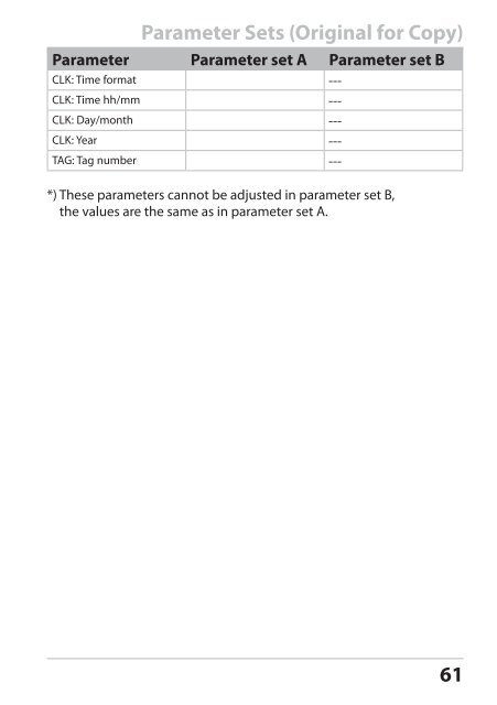 Stratos®Pro A4... PH User Manual