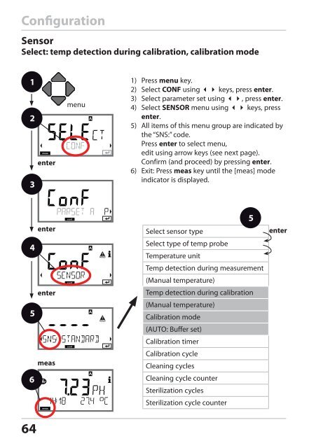 Stratos®Pro A4... PH User Manual