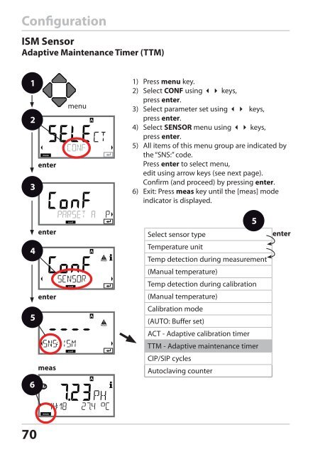 Stratos®Pro A4... PH User Manual