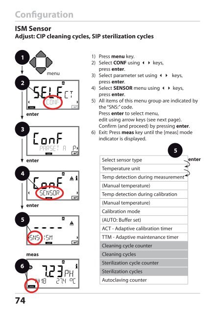 Stratos®Pro A4... PH User Manual