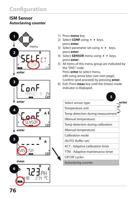 Stratos®Pro A4... PH User Manual