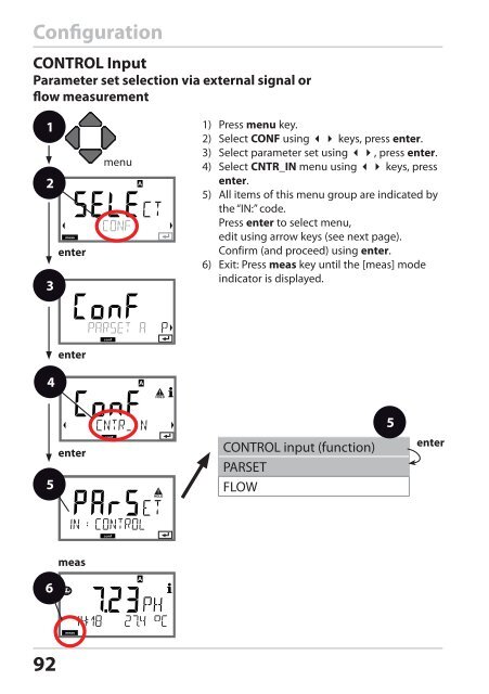 Stratos®Pro A4... PH User Manual