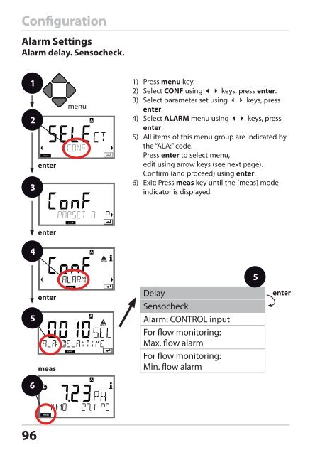 Stratos®Pro A4... PH User Manual