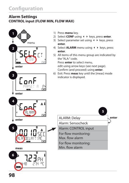 Stratos®Pro A4... PH User Manual