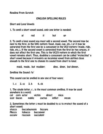 Reading From Scratch ENGLISH SPELLING RULES Short and Long ...