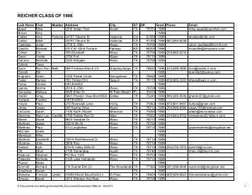 REICHER CLASS OF 1986