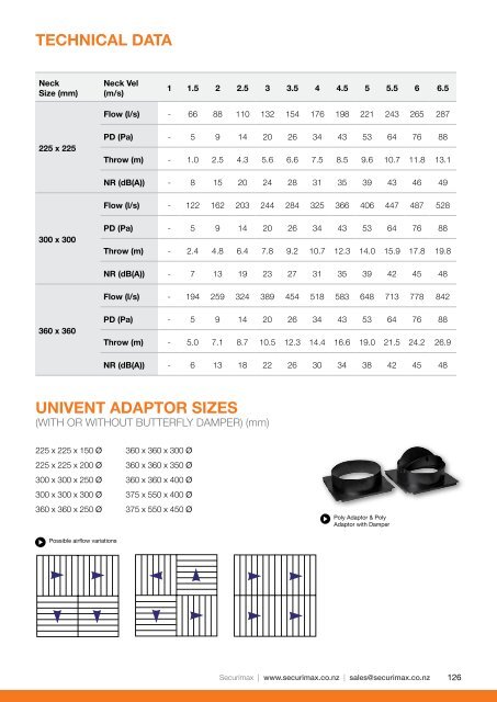 Ducting Catalogue - Plumbing Plus