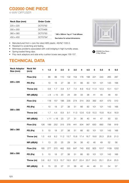 Ducting Catalogue - Plumbing Plus