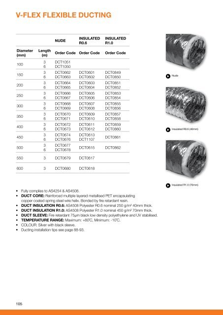 Ducting Catalogue - Plumbing Plus